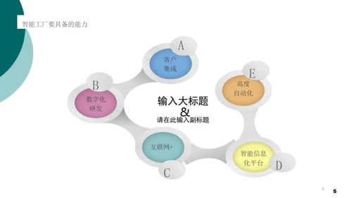 智能工厂信息解决方案 中塑协专委会助力产业数智化转型，融合数字文创内容服务